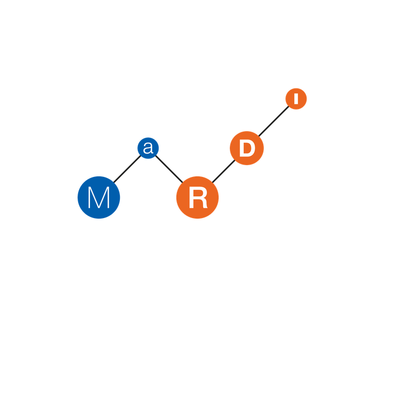 mardi-s3-rgb.png
