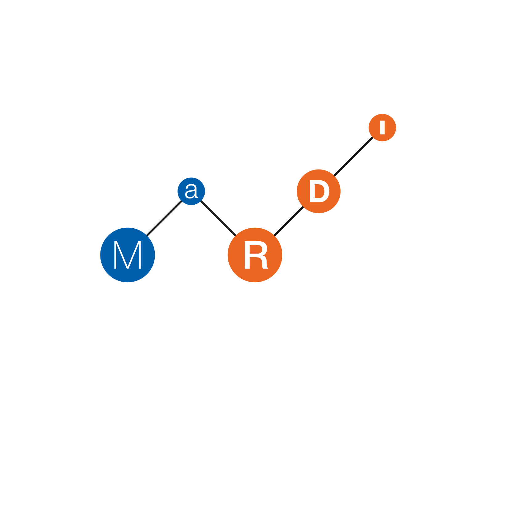 mardi-s3-rgb.png