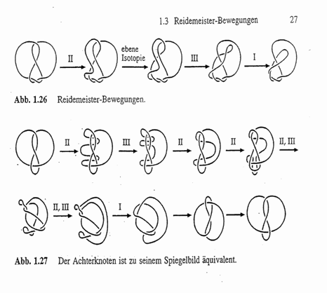 Mathematische Knoten