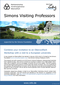 Poster of Simons Visiting Professors program